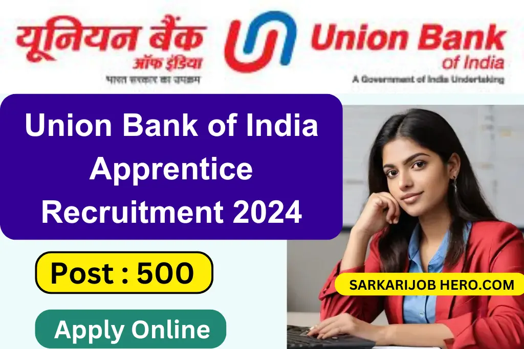 Indian Air Force Musician Recruitment 2024 Union Bank of India Apprentice Recruitment 2024
